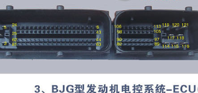 大众捷达BJG发动机针脚