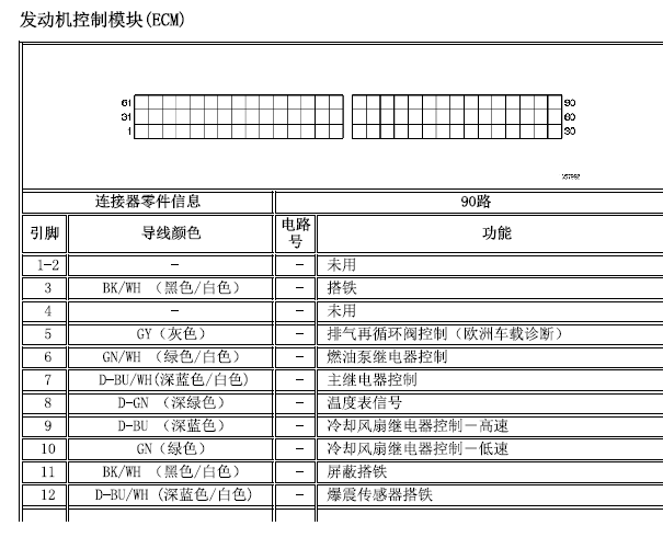 2007年别克凯越发动机针脚资料
