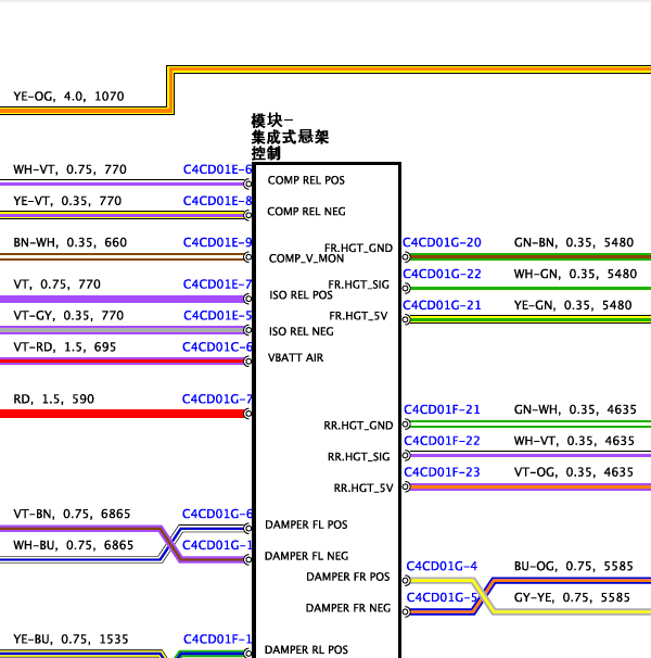 捷豹XJI悬架系统线路图