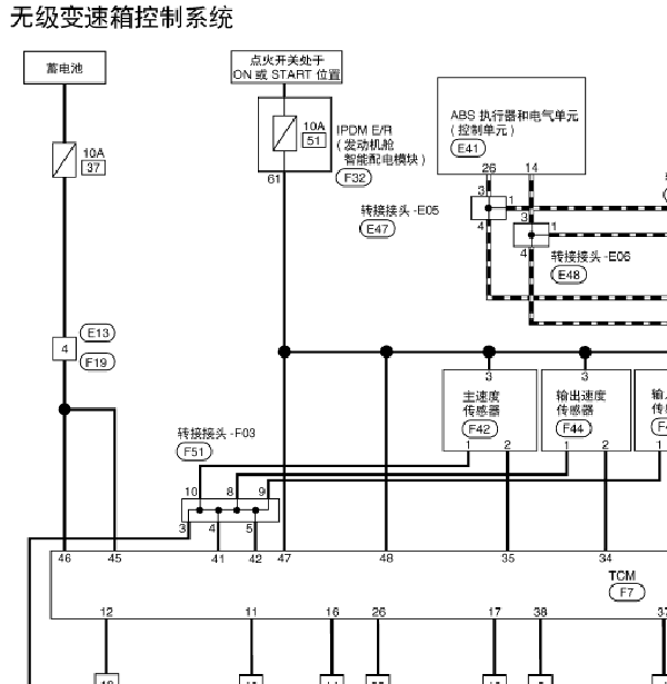 16年日产西玛变速箱电路图