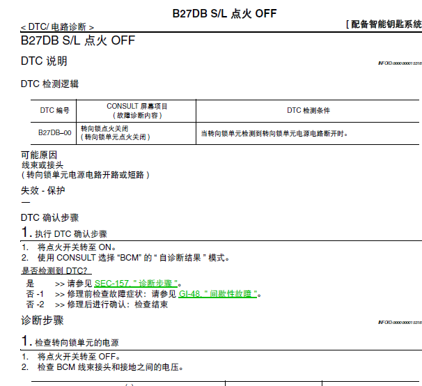 B27DB故障码资料