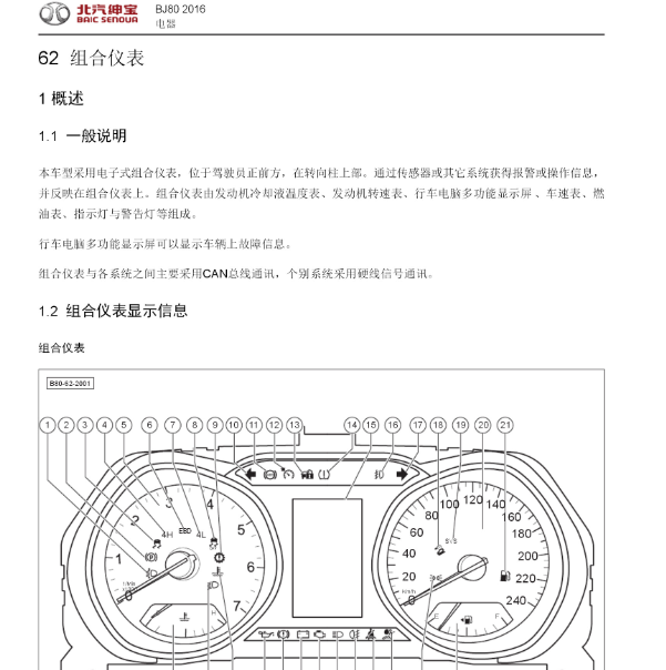 16年北京吉普BJ80仪表系统维修手册 