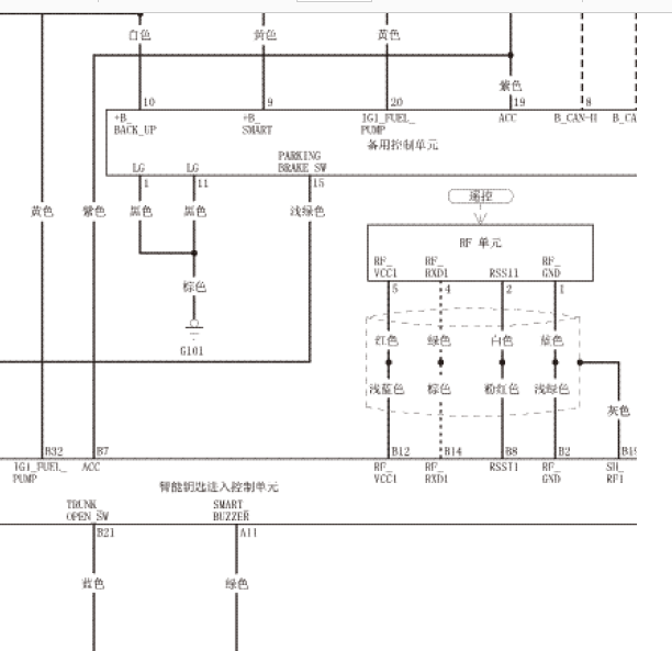 14年本田思域智能钥匙电路图