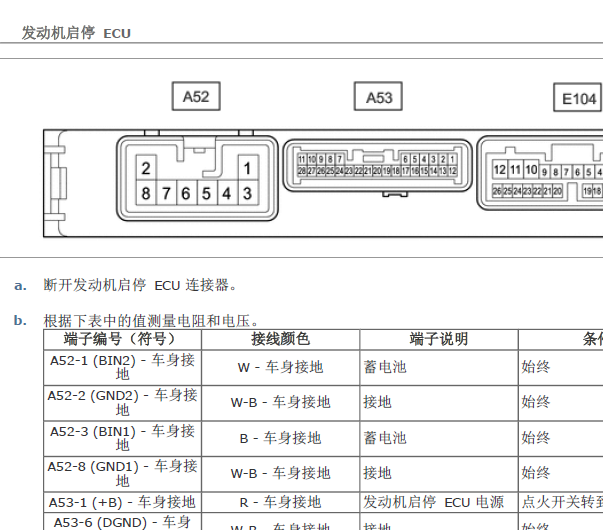2017年丰田凯美瑞发动机启停系统针脚
