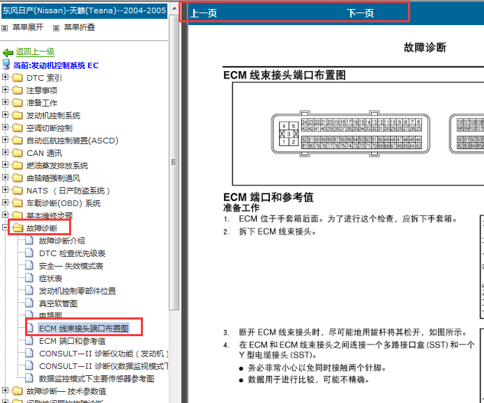 2004-2005年日产天籁发动机针脚