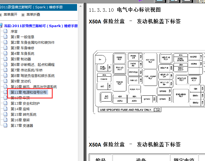 11年雪佛兰乐驰保险盒图