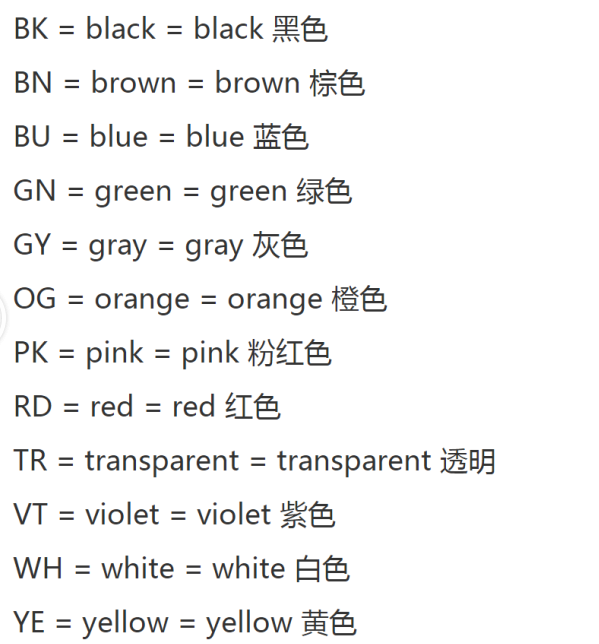 10年比亚迪颜色对应图