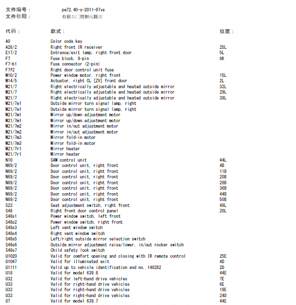 13年奔驰唯雅诺门锁相关线路图