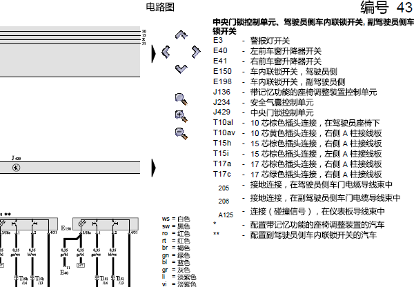 2003年奥迪A6中央门锁电路图