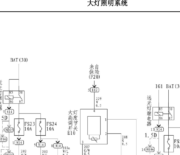2013年华泰路盛E70大灯电路图