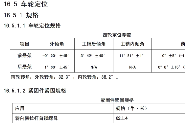 2018年宝骏310四轮定位数据