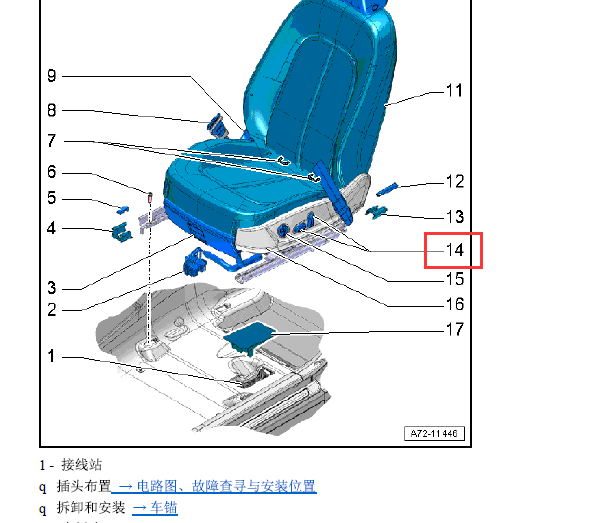 2017年奥迪A6L E470位置
