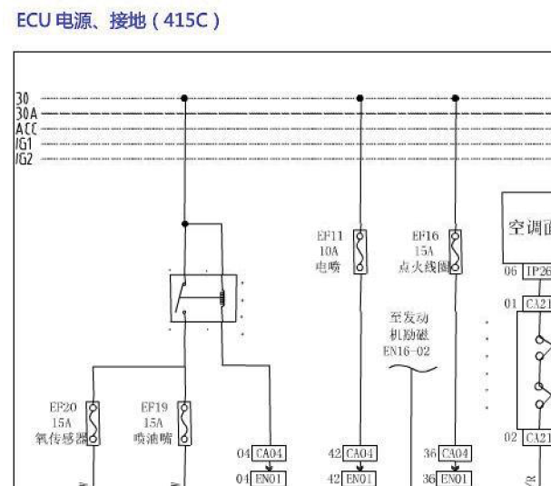 2015年北汽幻速H2发动机电路图