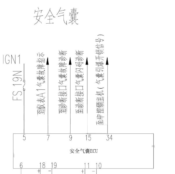 东风风行景逸气囊电路图
