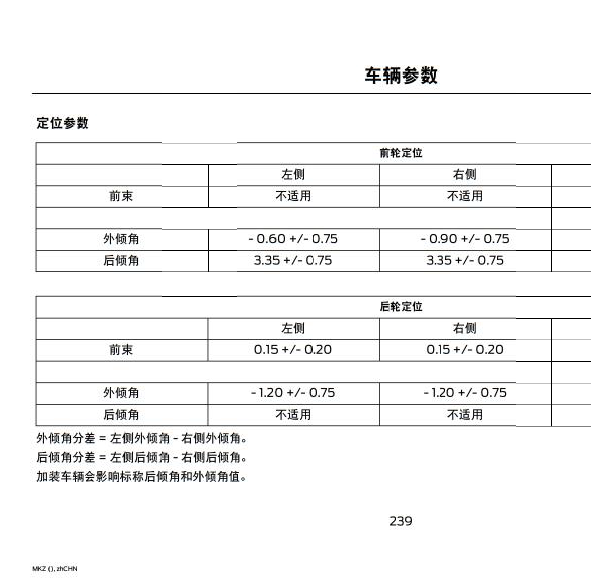 16年林肯MKZ四轮定位