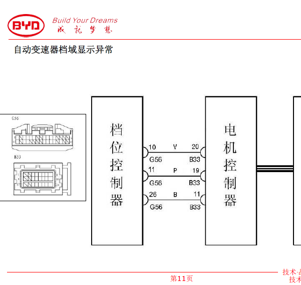 2012年比亚迪先行者电路图