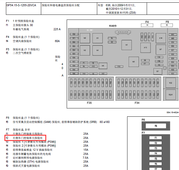 13年奔驰唯雅诺车门保险丝分布