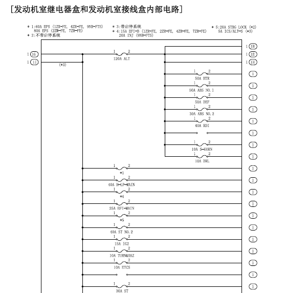 17年丰田卡罗拉保险丝电路图