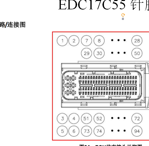 EDC17C55针脚 