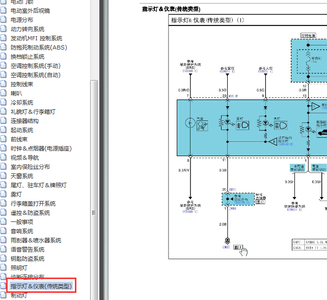2012年现代伊兰特悦动仪表电路图