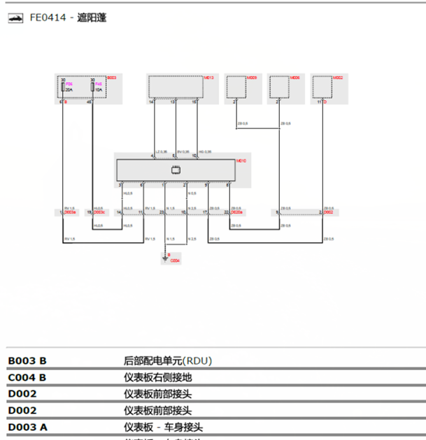 15年玛莎拉蒂总裁天窗线路图