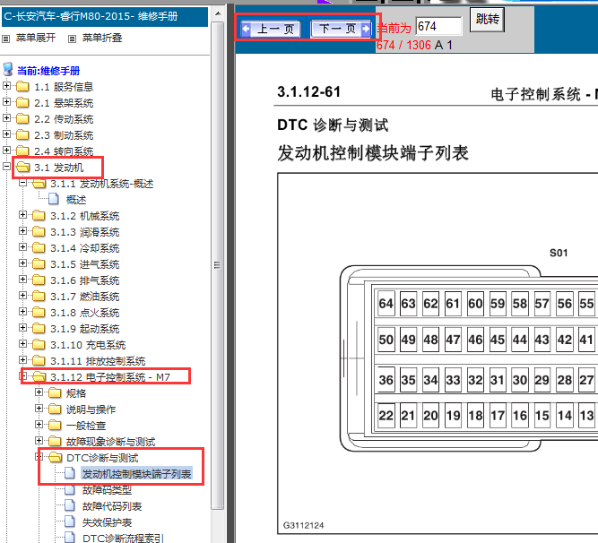 2015年长安睿行M80发动机针脚资料