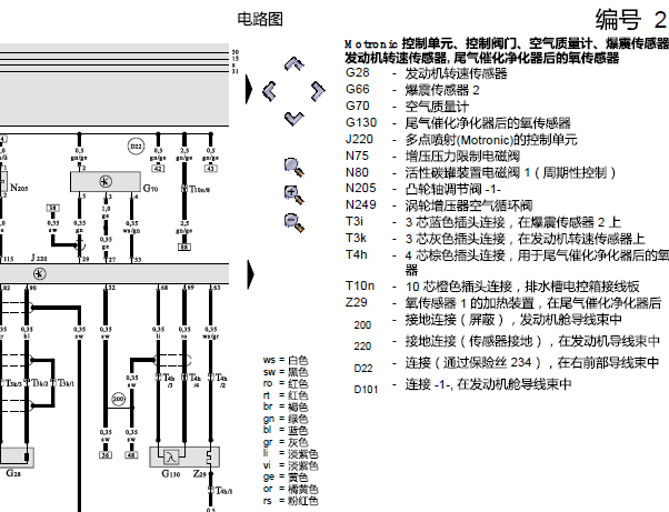 2003年奥迪A6发动机电路图