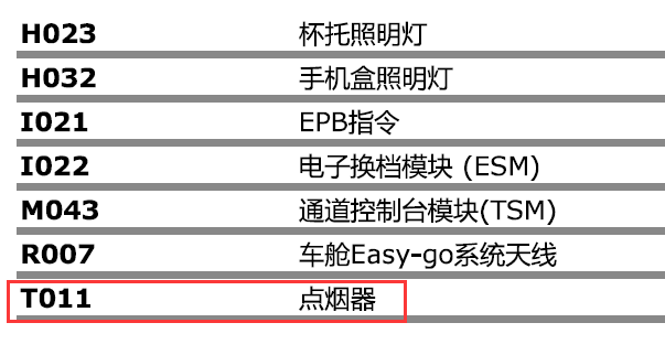 2014-2016年玛莎拉蒂总裁点烟器位置