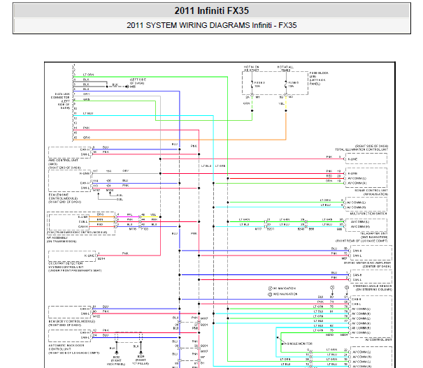 2011年英菲尼迪FX35仪表电路图