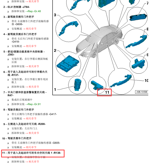 2010年奥迪A6L进入及启动识别系统R138的车内天线1位置