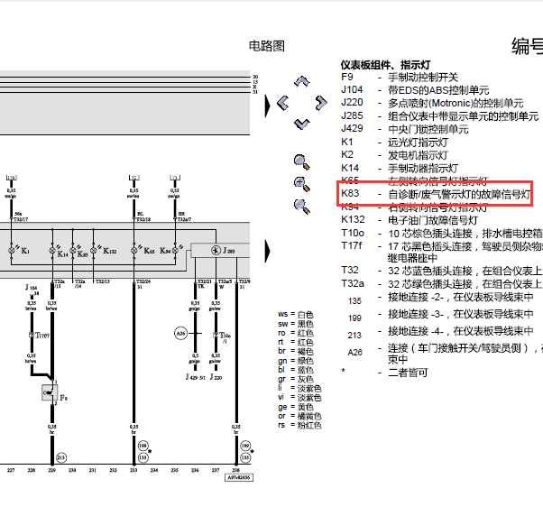 05年奥迪A6应急灯线路图