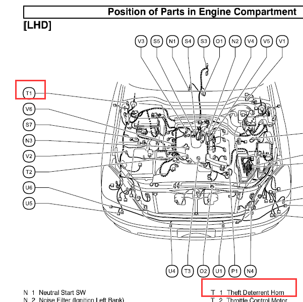 2000年雷克萨斯LS430防盗喇叭位置