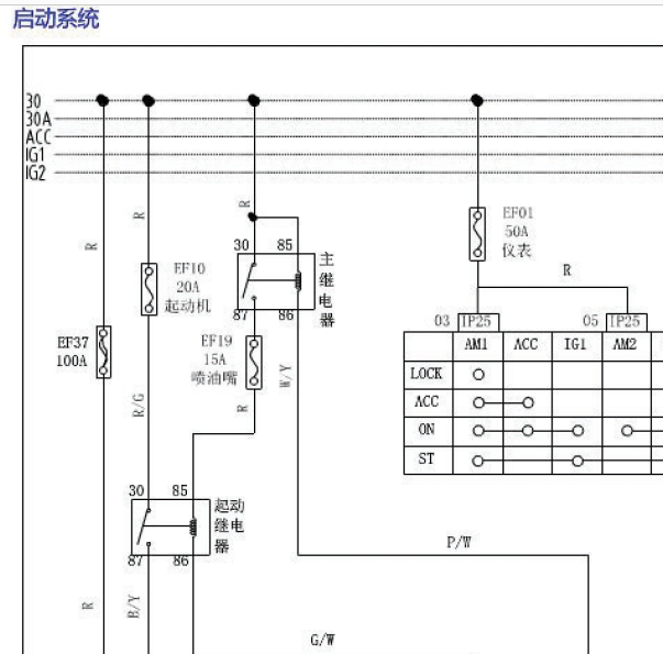 15年北汽幻速H2启动电路图