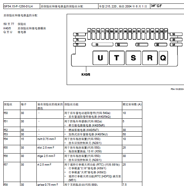 04年奔驰S350保险丝分布