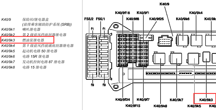 2013年奔驰凌特(W906)油泵继电器位置
