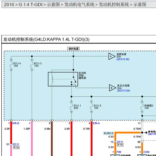16年现代领动发动机电路图