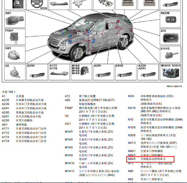 12年奔驰R350智能钥匙电脑位置