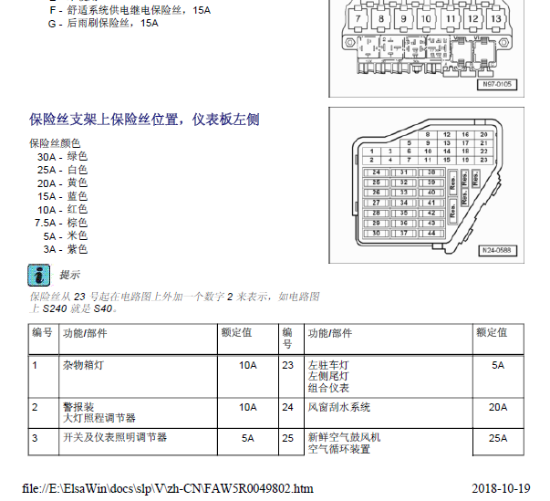 07年大众宝来保险丝分布图