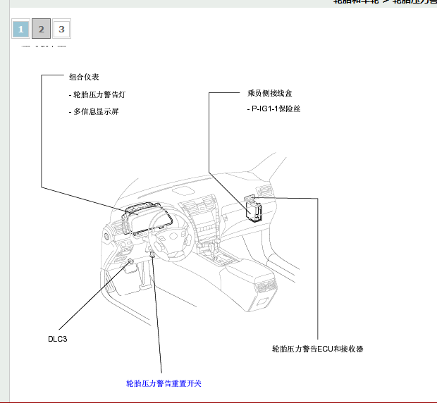 07年凌志LS460L胎压系统位置