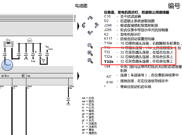 2002年奥迪A8仪表电路图
