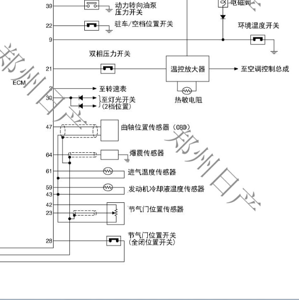 郑州日产KA24发动机曲轴位置传感器电路图