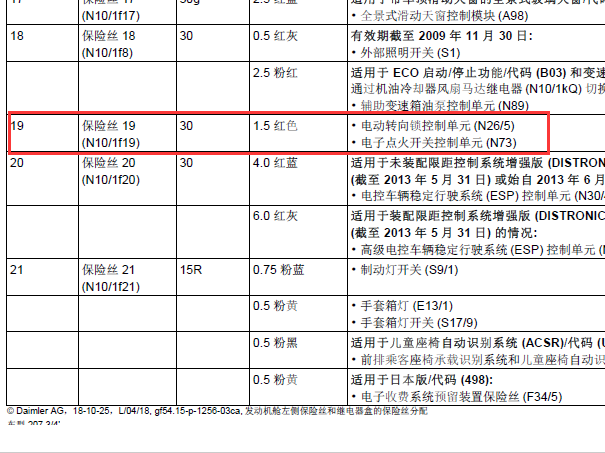 奔驰电子点火开关位置