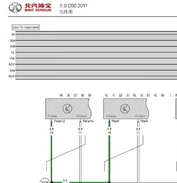 2017年北汽绅宝D50通讯电路图
