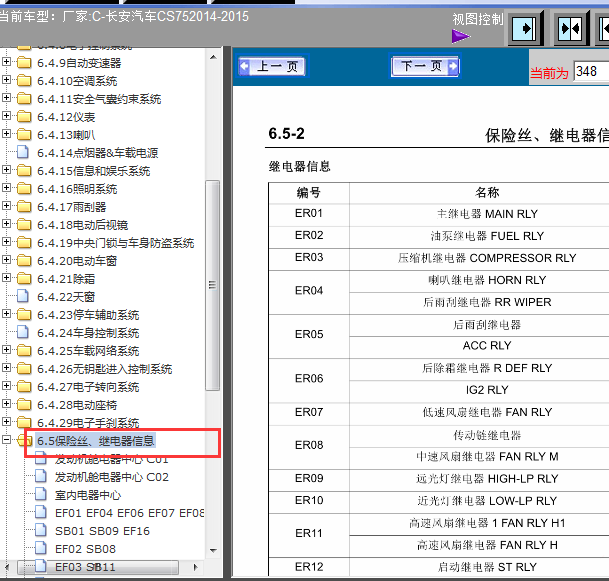 15年长安CS75保险丝盒定义