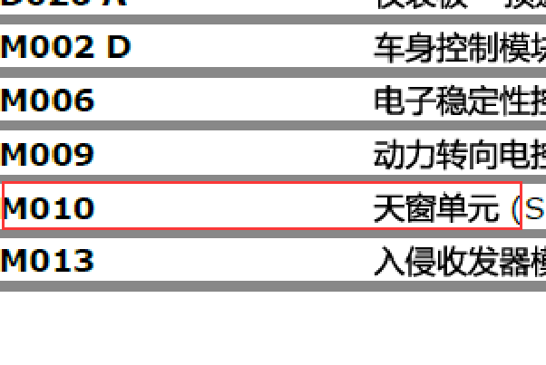 2014年玛莎拉蒂天窗电路图
