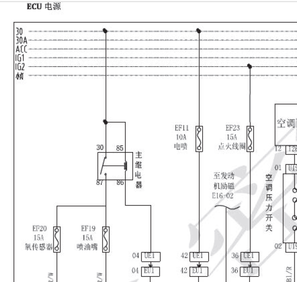 2015年北汽幻速S3发动机电路图