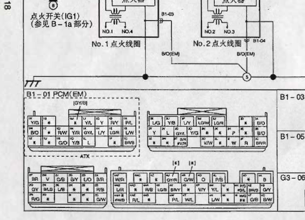 海马ZM发动机资料