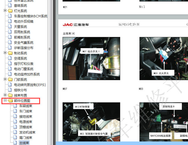 2014-2017年江淮瑞风S5 部件位置