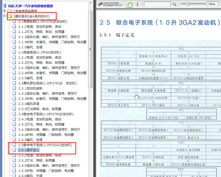 天津一汽CA3GA2发动机针脚定义