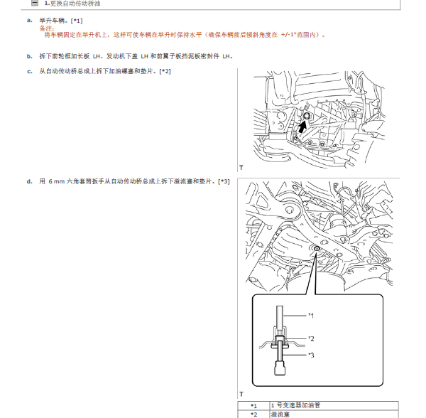 15年丰田凯美瑞变速箱保养资料